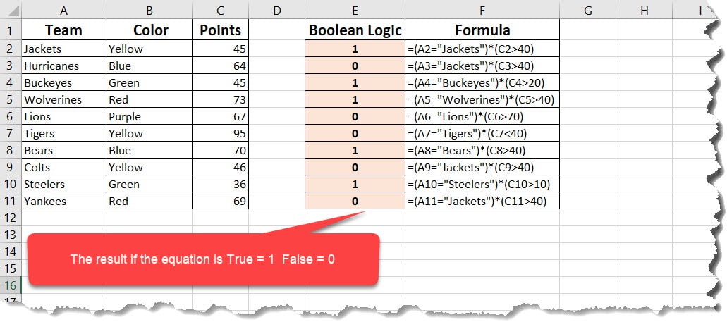 boolean in excel: How to Use Boolean Values Effectively